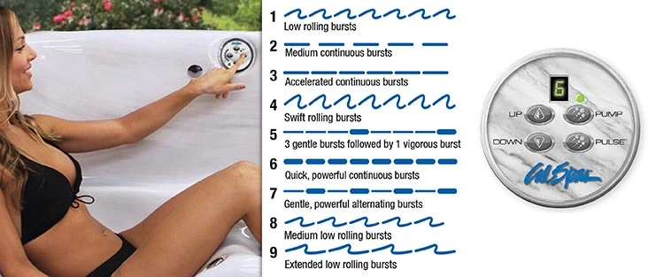 ATS Control for hot tubs in Bemus Point